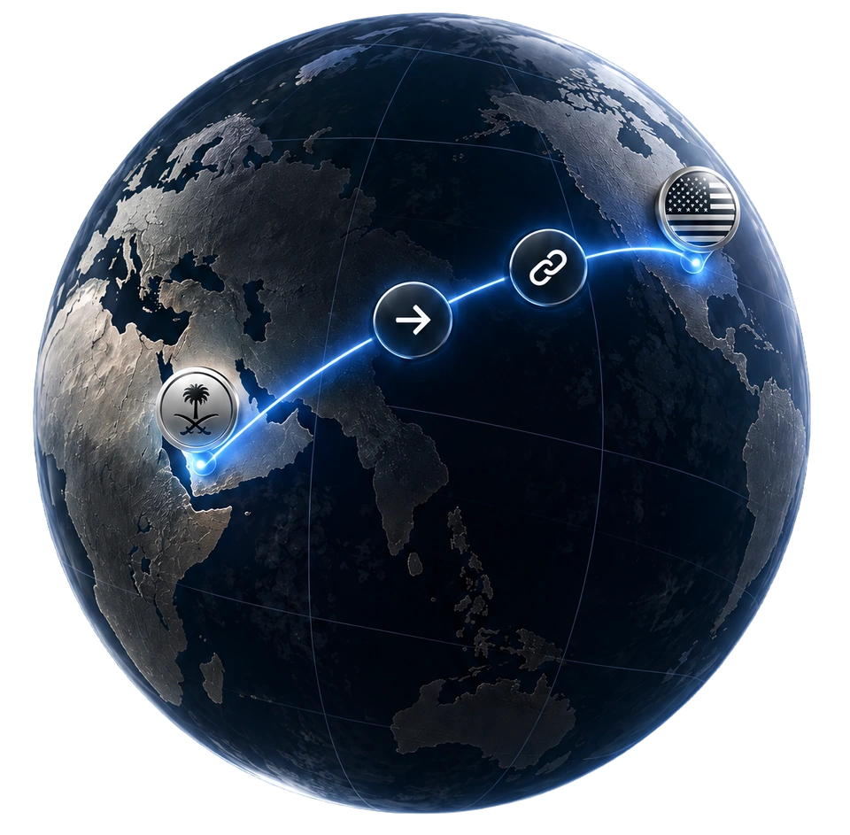 A globe with a glowing transfer route from Saudi Arabia to the United States