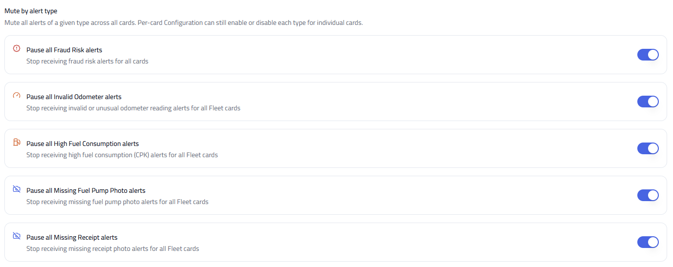 Mute Alerts panel listing each alert type with mute toggles.