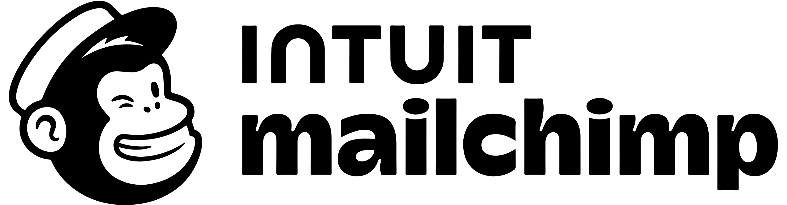 Mailchimp