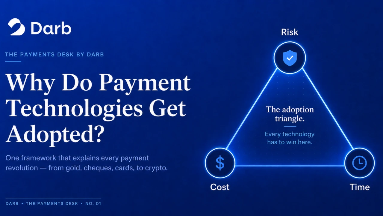 The payment adoption triangle: risk, cost and time